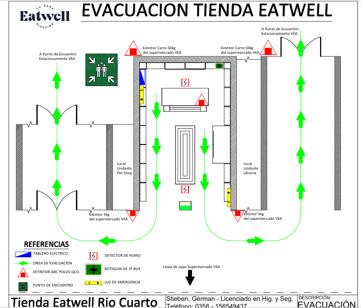 Plano de evacuación elaborado para la habilitación de la tienda Eatwell en Río Cuarto